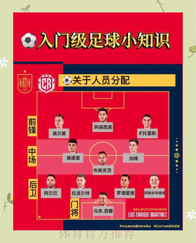如何参与2026世界杯外围入口投注攻略